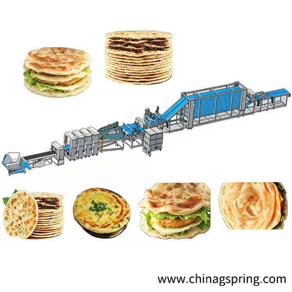 Automatic shredded pancake/pastry/crusty pancake production line